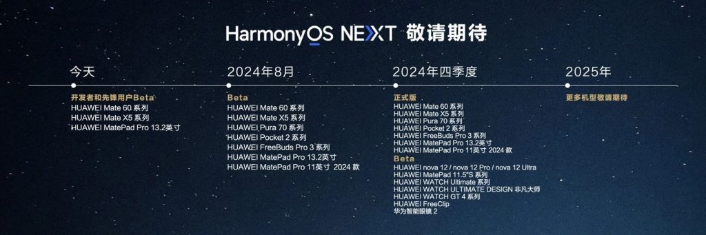HarmonyOS NEXT正式版有望9月底发布，纯血鸿蒙或将提前亮相-个人笔记