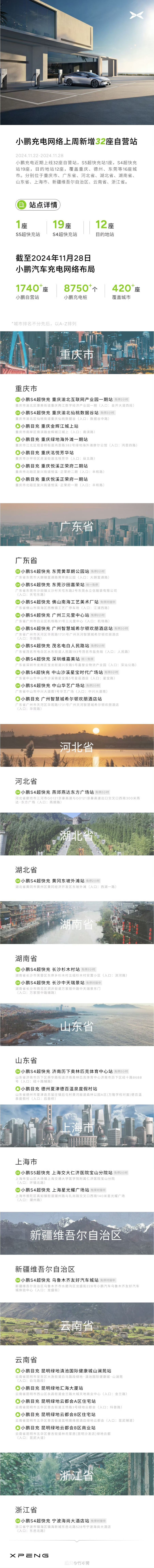 小鹏充电自营站新增32座，覆盖16城，提升充电便利性-个人笔记