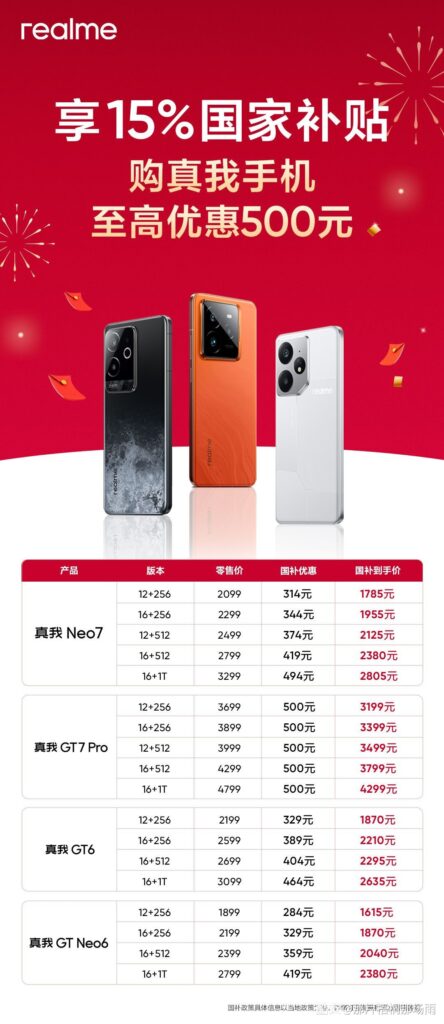真我国补上线：真我GT7 Pro与真我Neo7超值促销，最高优惠！-个人笔记