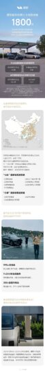 理想超充站突破1800座，高速和城市覆盖全面升级-个人笔记