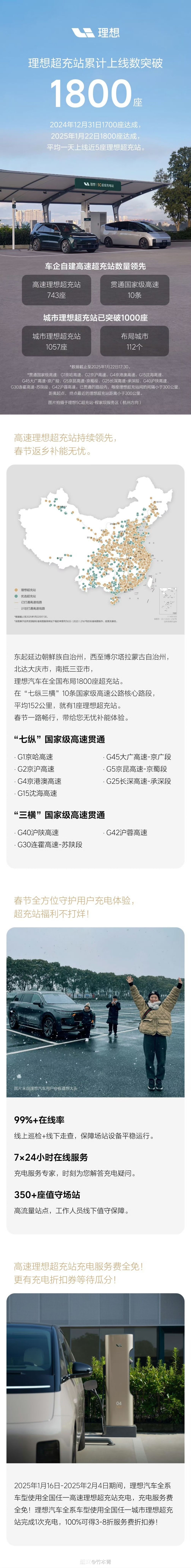 理想超充站突破1800座，高速和城市覆盖全面升级-个人笔记