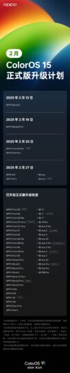 ColorOS 2月升级计划公布，老机型迎来系统更新-个人笔记