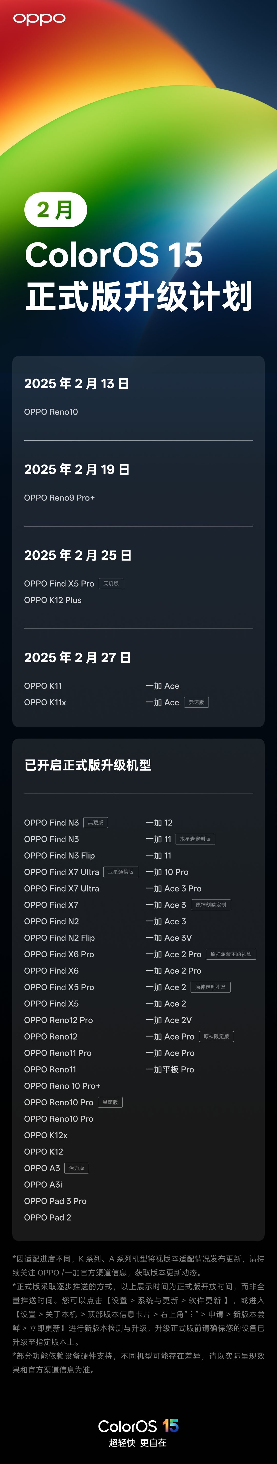 ColorOS 2月升级计划公布，老机型迎来系统更新-个人笔记