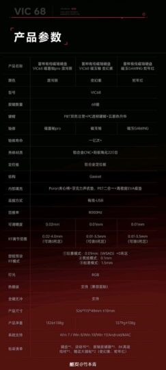 雷神VIC68有线磁轴键盘预约开启，首发价399元起-个人笔记