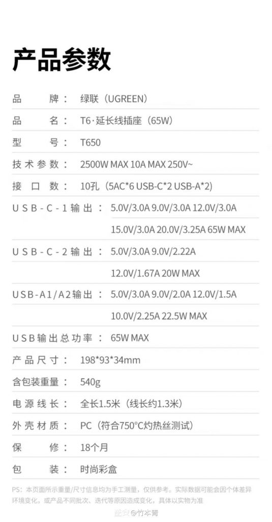 绿联发布T6 65W梯形排插：2C2A多口快充，售价仅99元-个人笔记