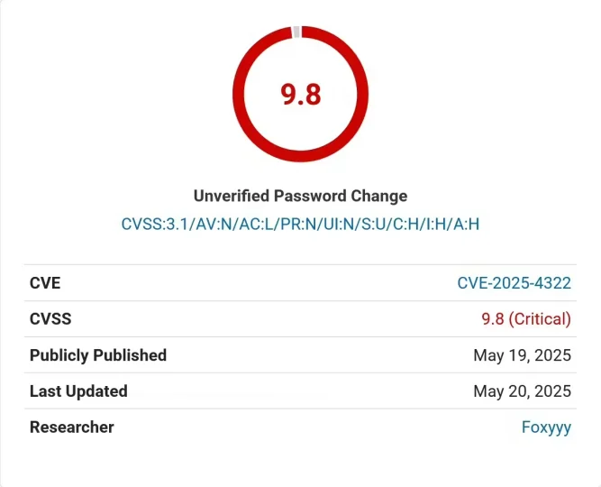 WordPress 热门主题 Motors 爆严重提权漏洞：攻击者可劫持管理员账户-个人笔记