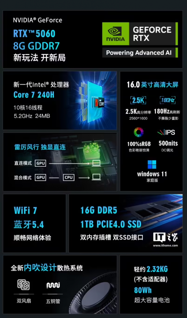 20250602161703150-image